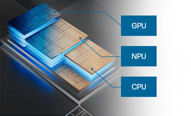 AI処理専用エンジン「NPU（Neural Processing Unit）」